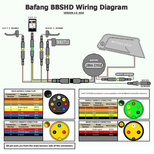 BUILD/HELP ME - BBSHD to ASI855 wiring harness | Endless Sphere DIY EV ...