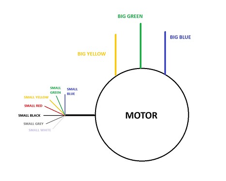 SCHEMA_CLABLAGE_MOTEUR_20241016